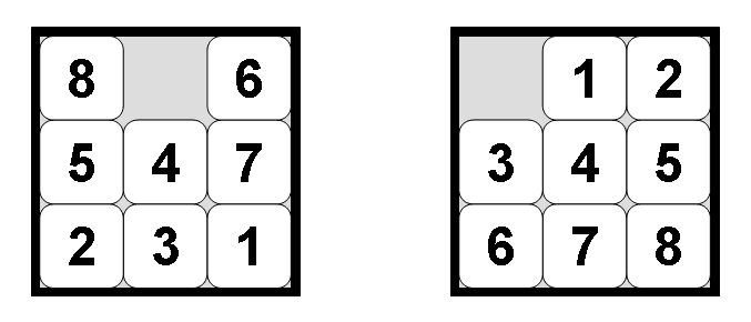8-Puzzle Solver
